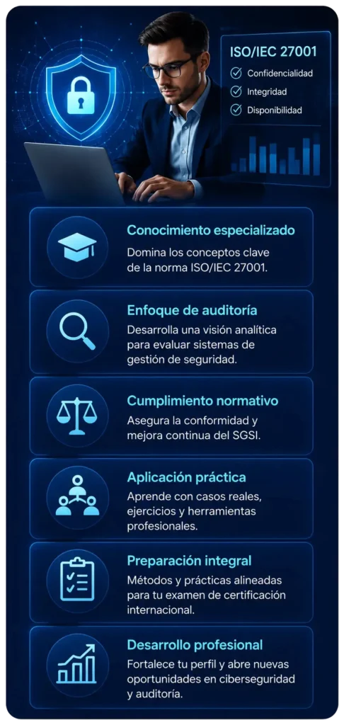 Profesional especializado en auditoría ISO 27001 y seguridad de la información con enfoque SGSI